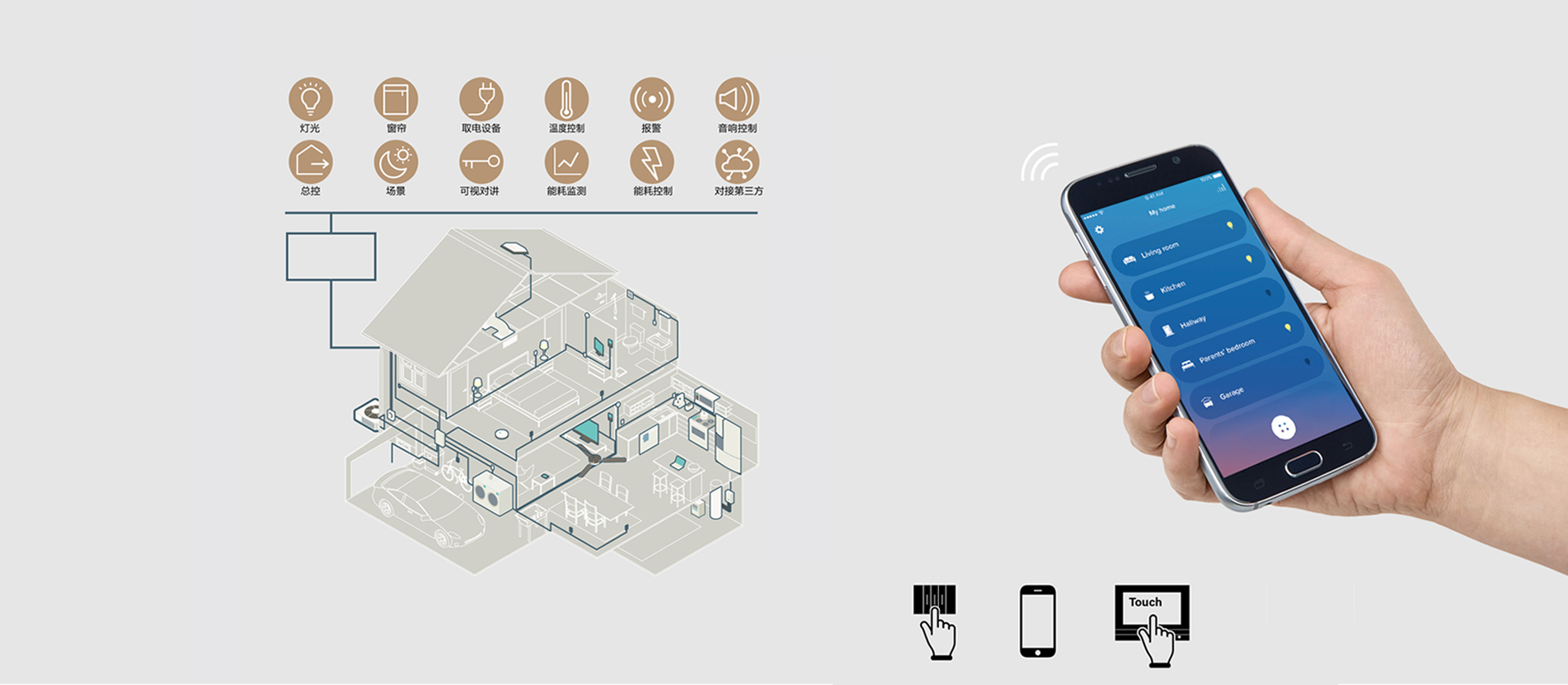 SCS体育家居系统